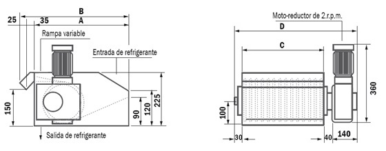 medidas_separador_rotativo2